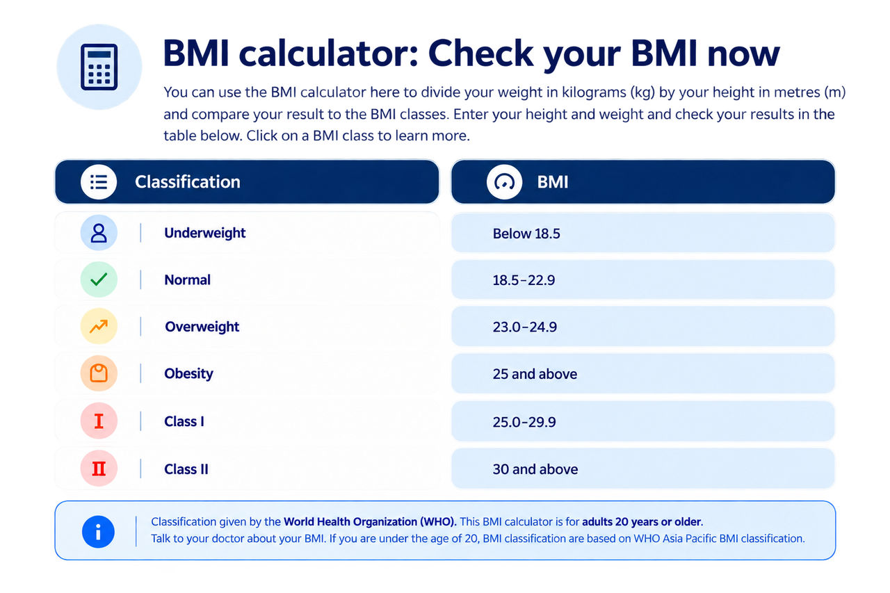 bmi-calci